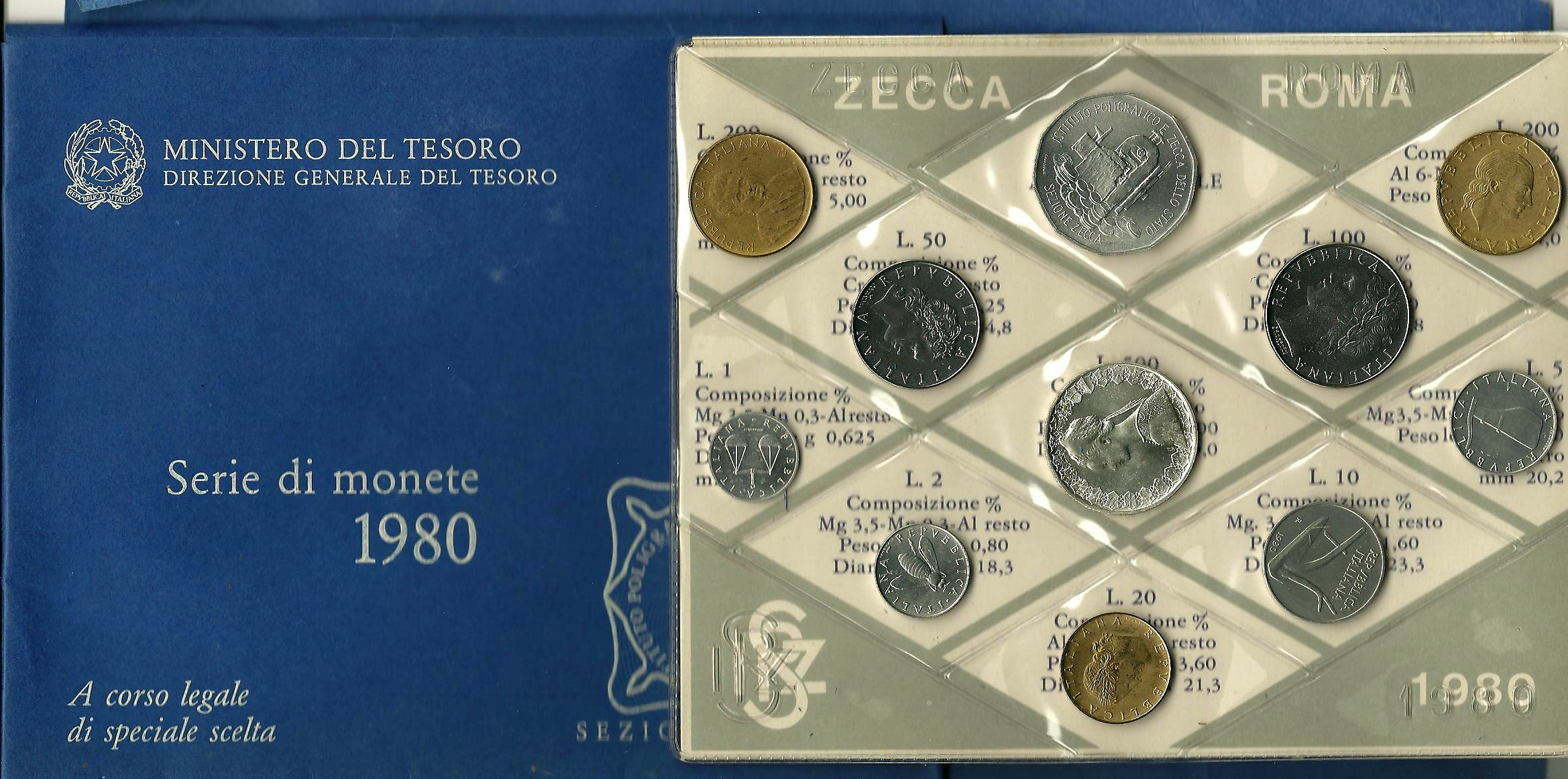 1980 - Confezione Zecca Italia - Con caravella in Argento
