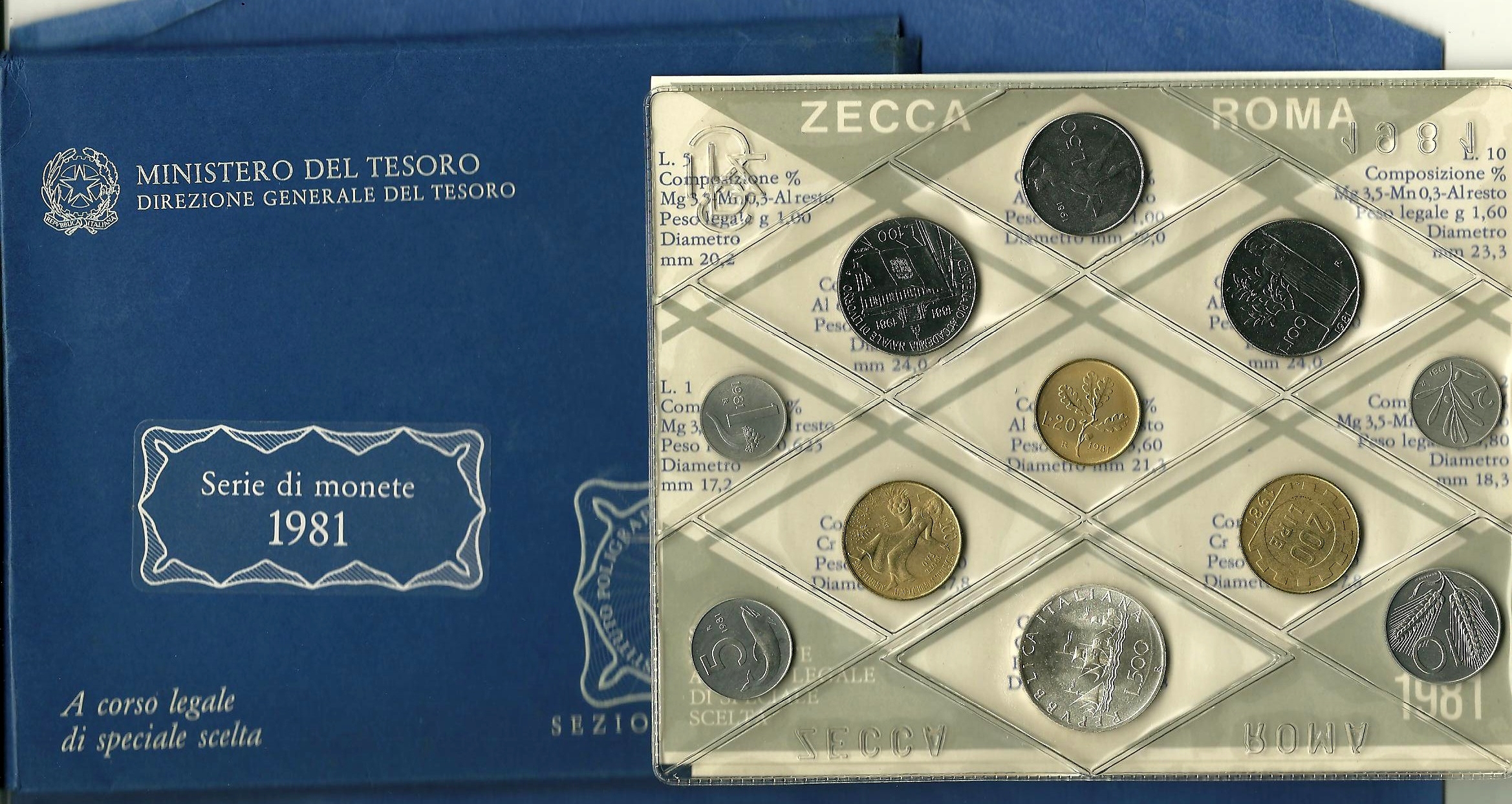 1981 - Confezione Zecca Italia - Con caravella in Argento