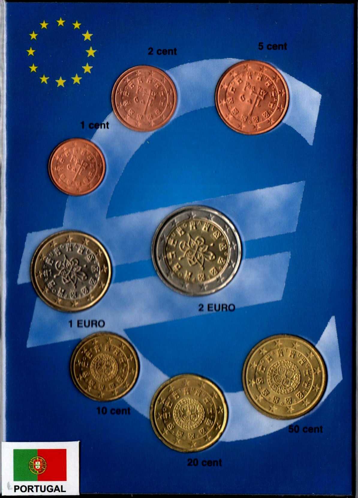 PORTOGALLO Serie completa 8 monete con date miste