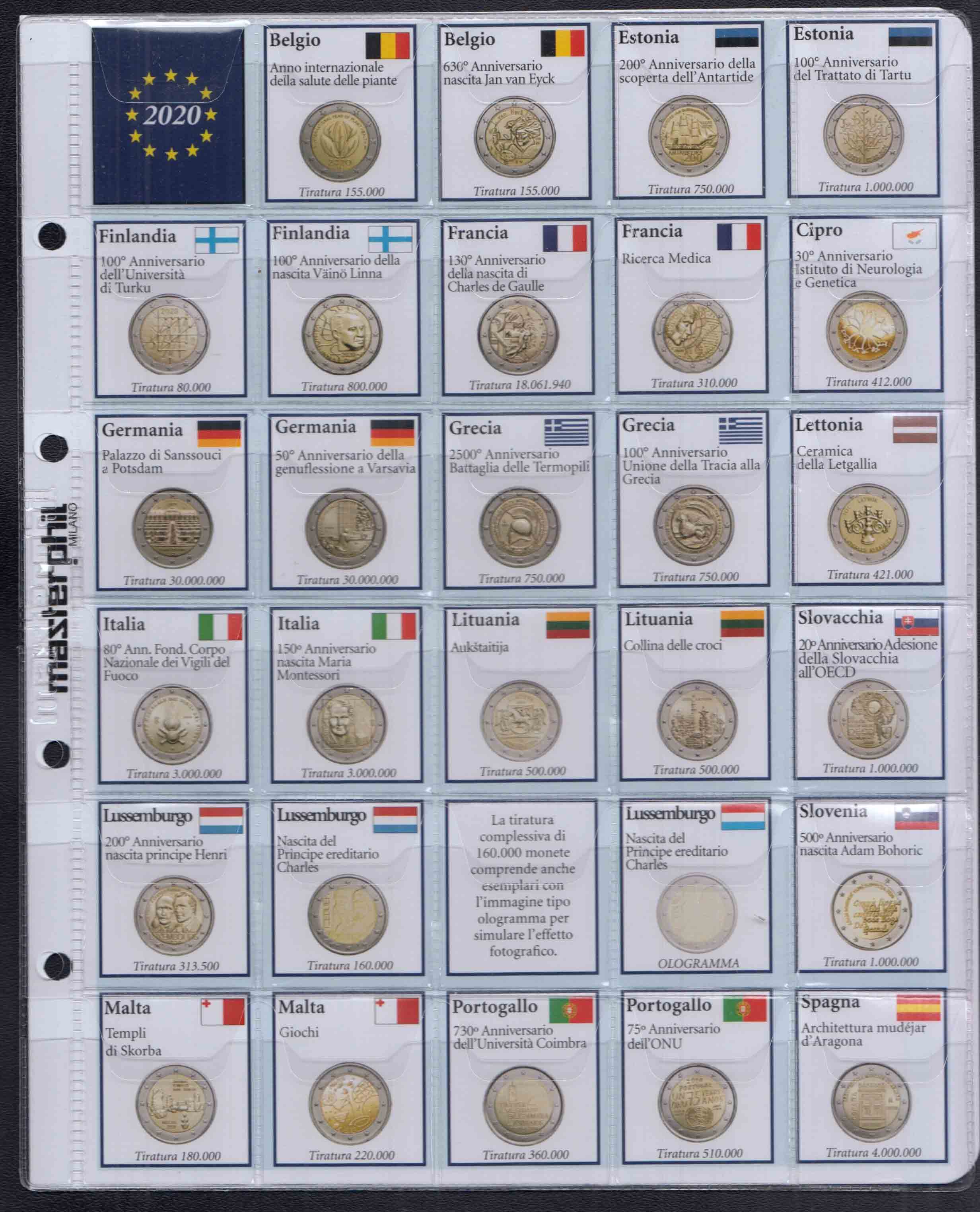 2020 - Masterphil Aggiornamento Smart 2 Euro Commemorativi