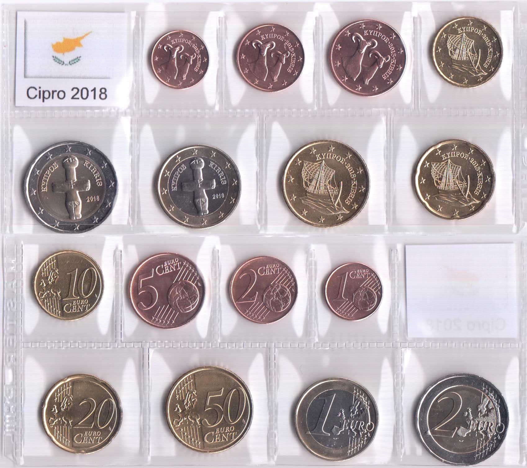 CIPRO serie completa 8 monete anno 2018 Fdc