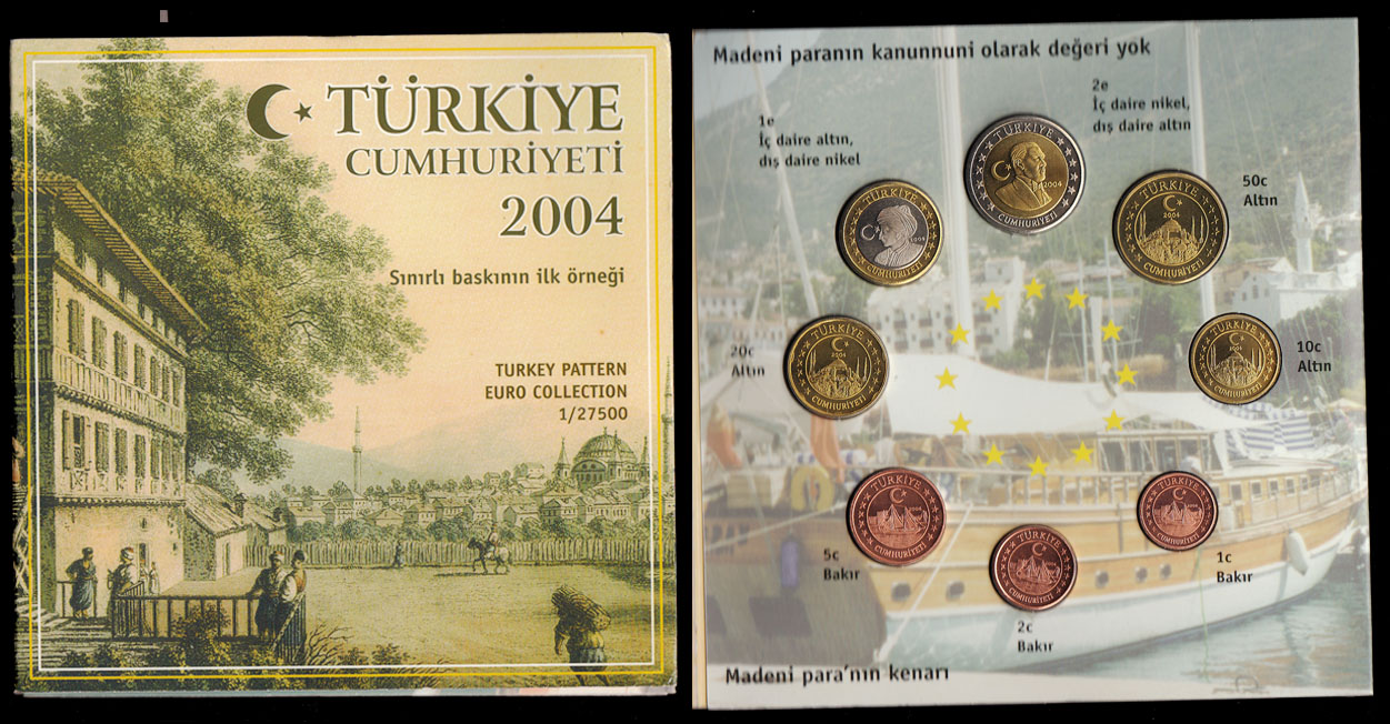 TURCHIA 2004 serie completa 8 monete Pattern